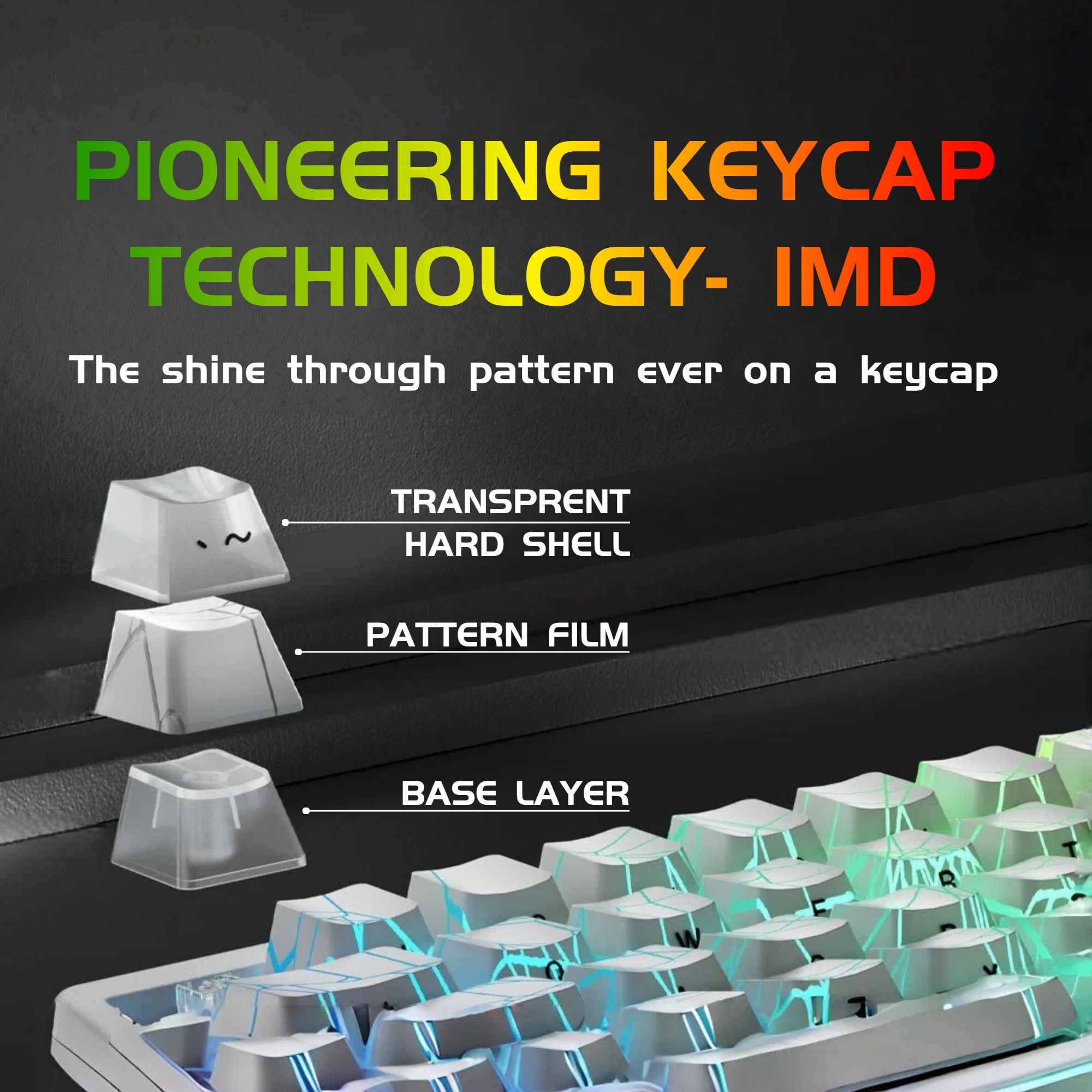Keyboard Kompak Berkabel 87 To - Desk Setup Pc And Laptop ulasan dan harga